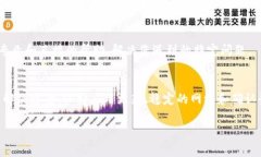 关于“Tokenim不显示总资产